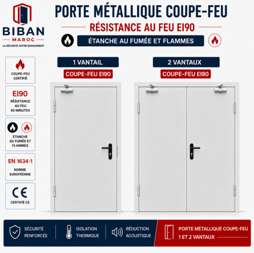 Porte métallique Coupe-Feu EI90