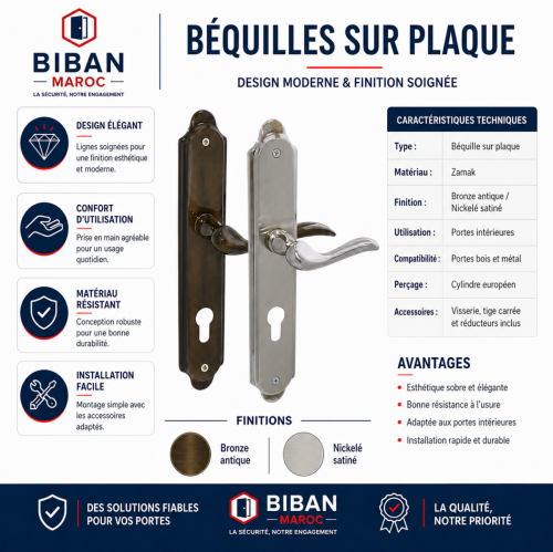 Béquilles sur plaque