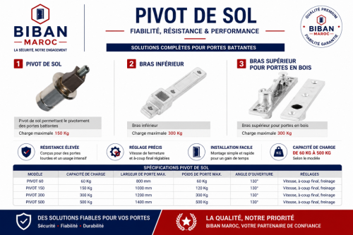 Pivot de sol 