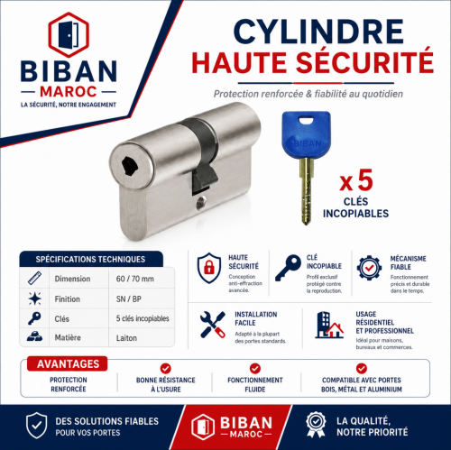 Cylindres de sécurité