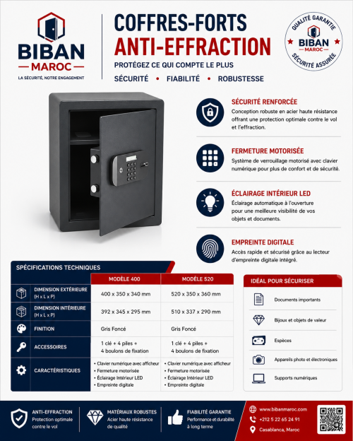 Coffres-forts anti-effraction