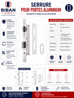 Serrures portes Aluminium