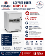 Coffres-forts coupe-feu