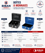 Boîtes à monnaies